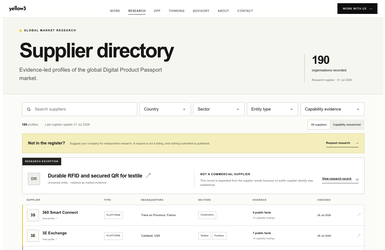 Current yellow3 DPP Supplier Register interface